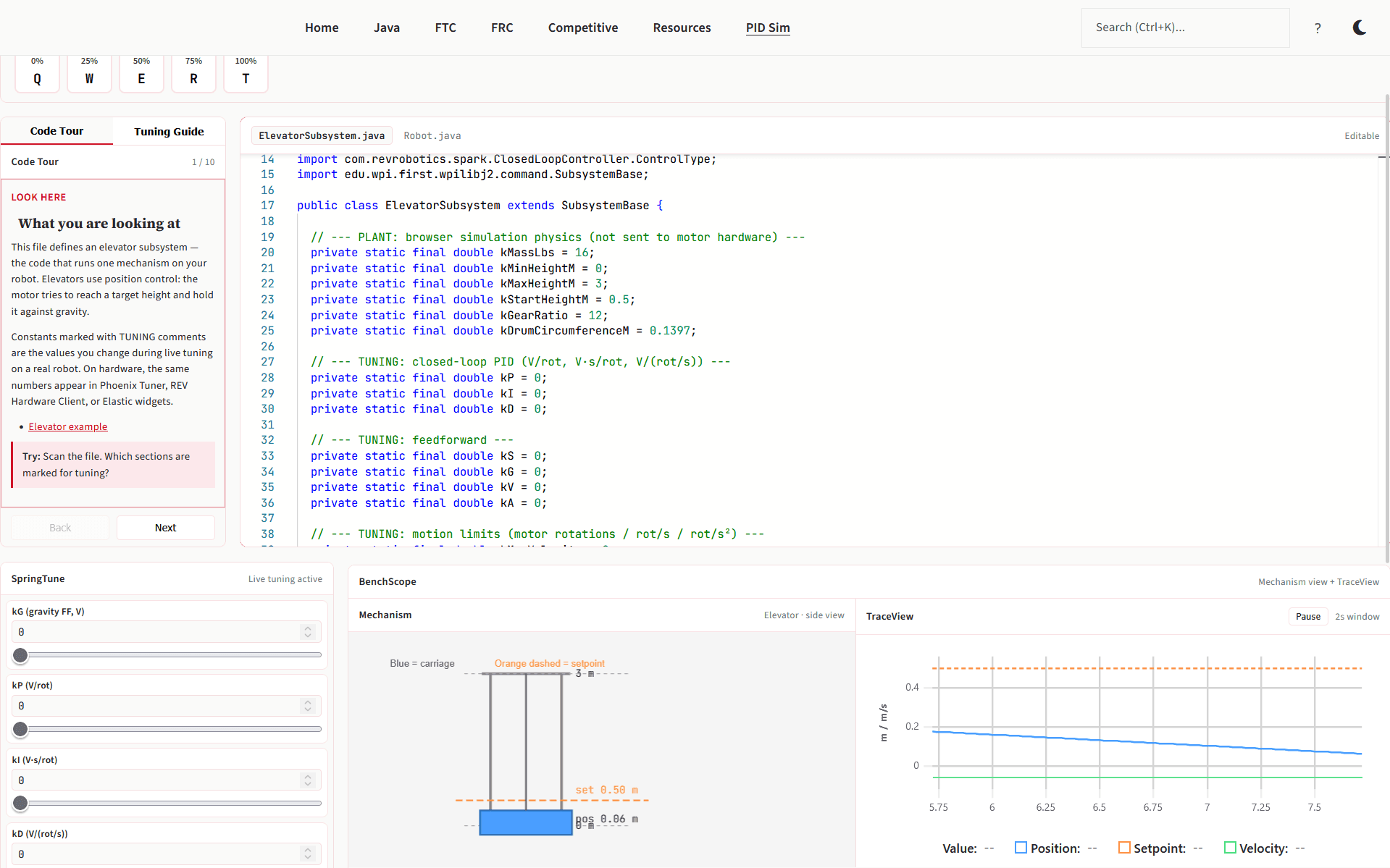 Mantik's in-browser PID simulator with live tuning sliders, an elevator mechanism view, and a real-time response graph