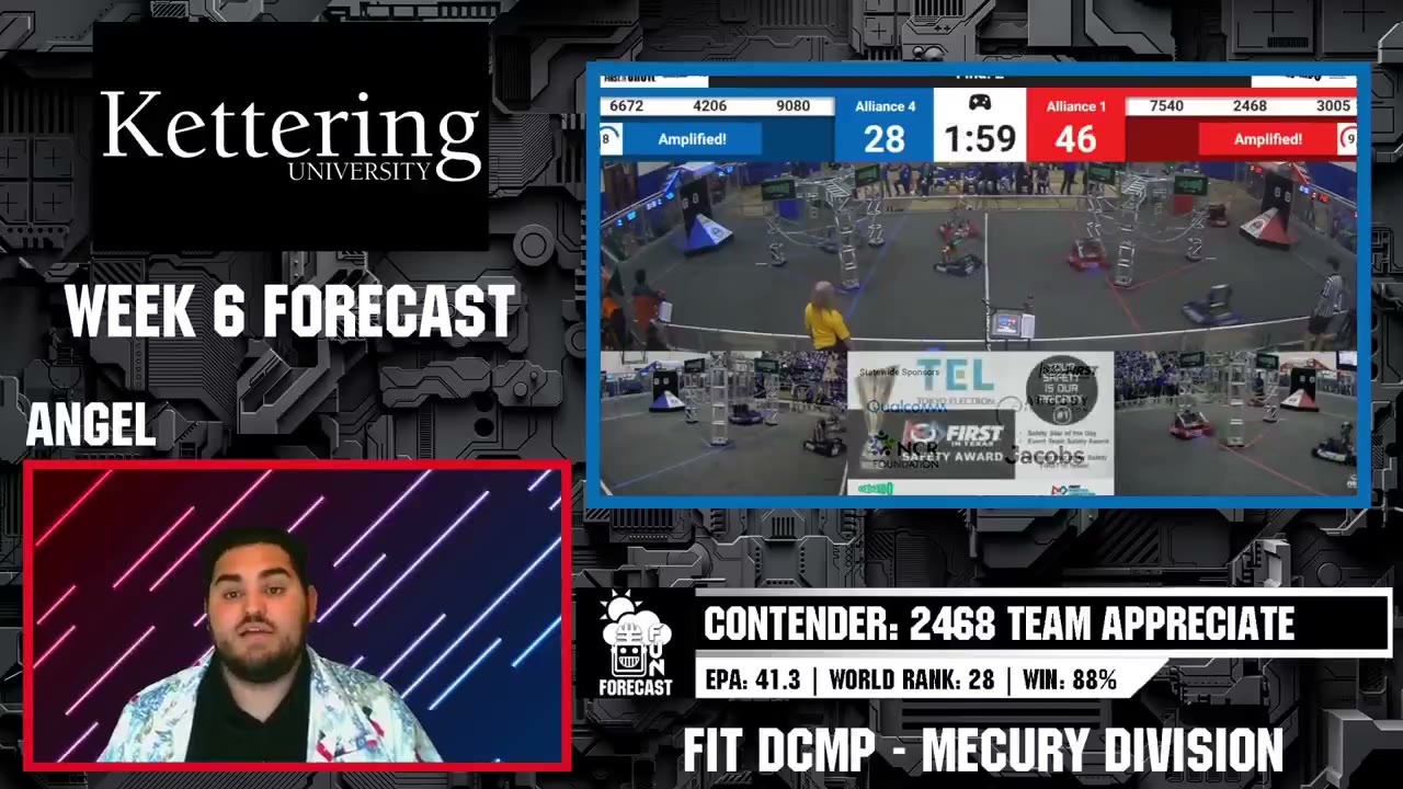 FRC Forecast — District Championships